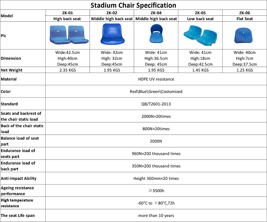 Stadium Seat Specification